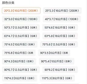 PE管材規(guī)格表