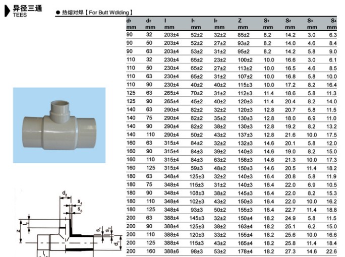 PPH對焊異徑三通參數(shù)表
